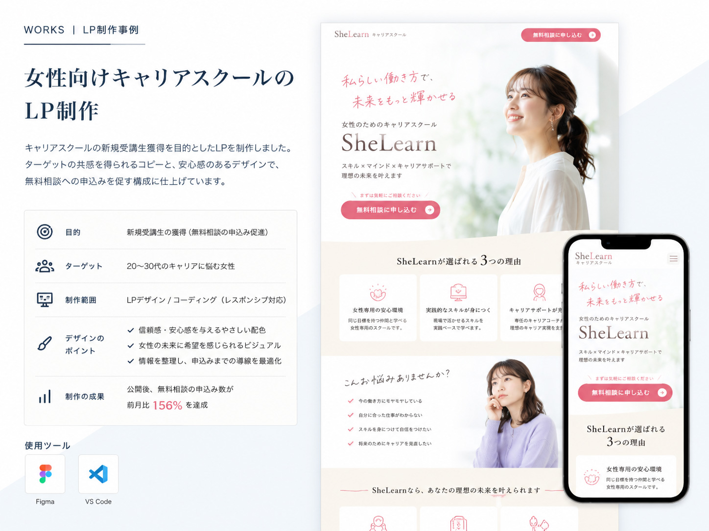 サイト作成 – レスポンシブWebデザイン実績